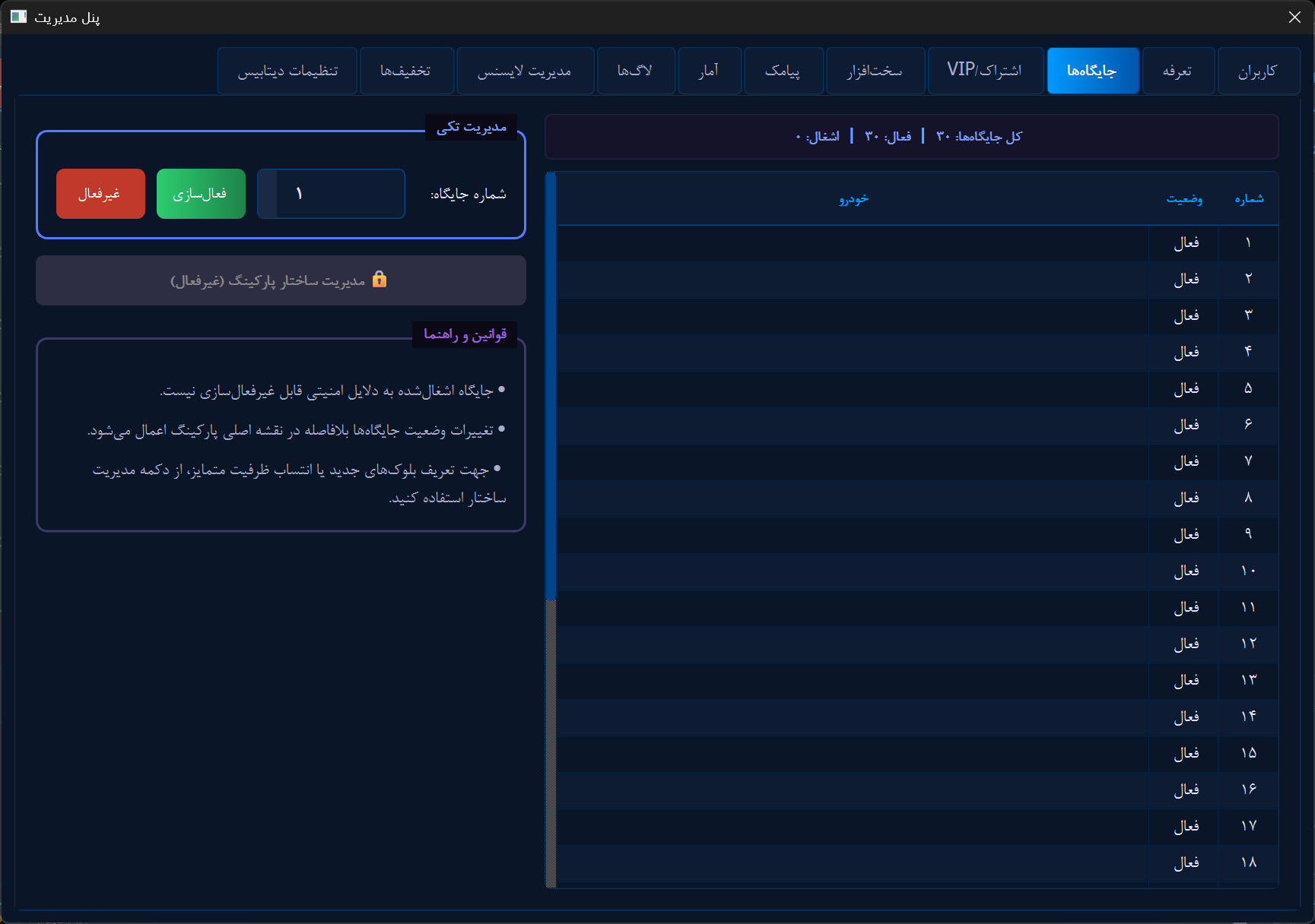 تنظیمات جایگاه ها